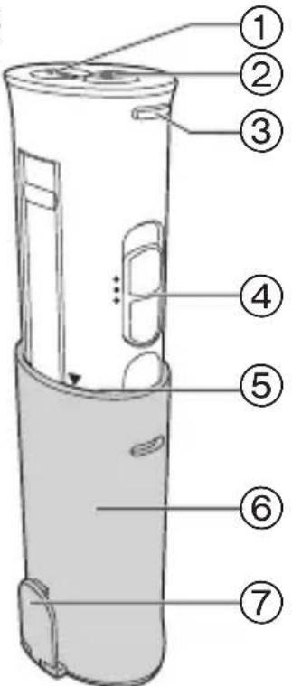PANASONIC EWDJ10 - Identificacao das peças - 1