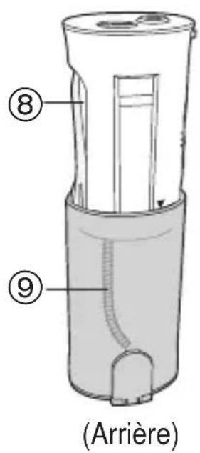 PANASONIC EWDJ10 - Identification des pieces - 2
