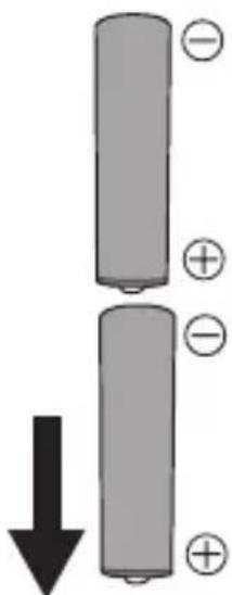 PANASONIC EWDJ10 - Vložte alkalické baterie. - 2