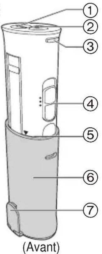 PANASONIC EWDJ10 - Identification des pieces - 1