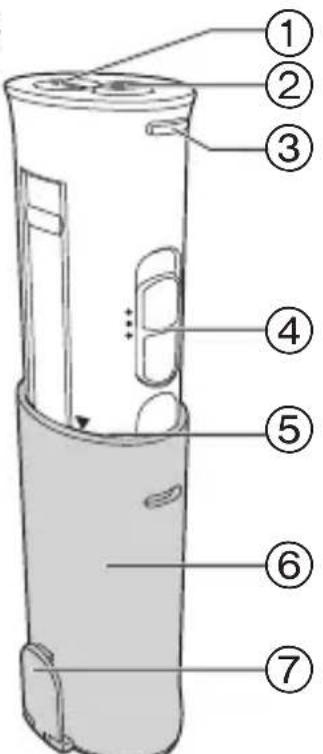 PANASONIC EWDJ10 - Označenie sučastí - 1
