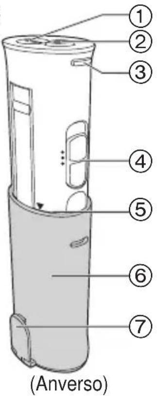 PANASONIC EWDJ10 - Identificacion de piezas - 1