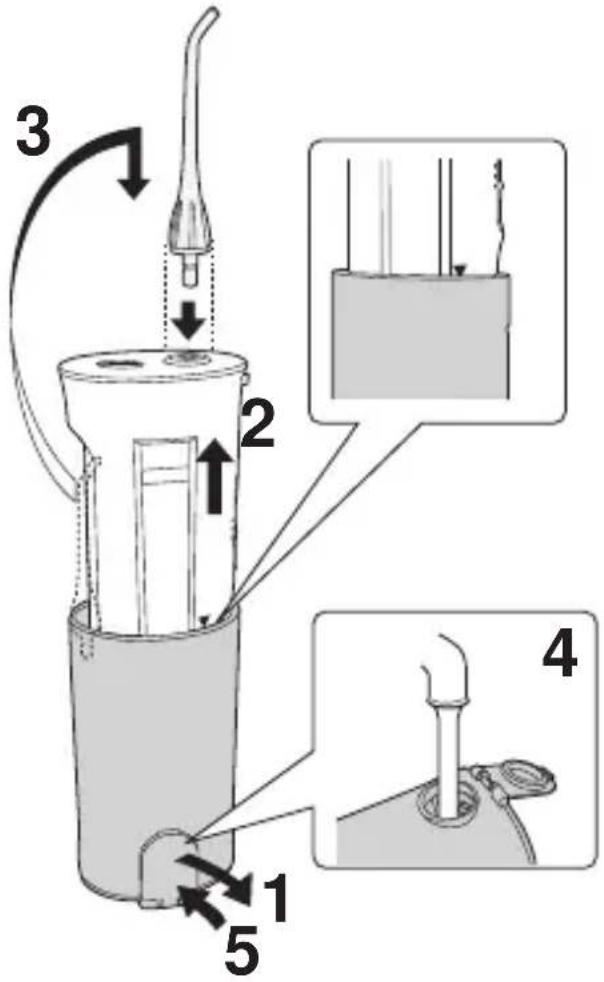 PANASONIC EWDJ10 - Using the appliance - 1