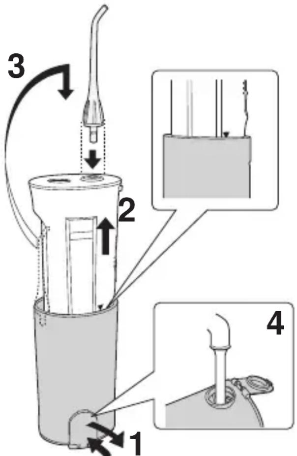 PANASONIC EWDJ10 - Verwendung des Geräts - 1