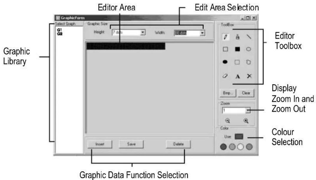 VELLEMAN MML16CN - BMP Graphic Editor - 1