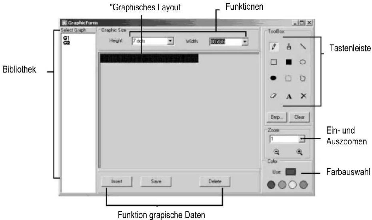 VELLEMAN MML16CN - BMP Graphic Editor - 1