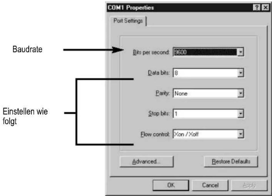 VELLEMAN MML16CN - Konfiguration des RSC Druckertreibers - 1