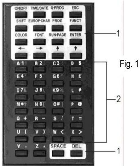 VELLEMAN MML16CN - Remote Control - 1