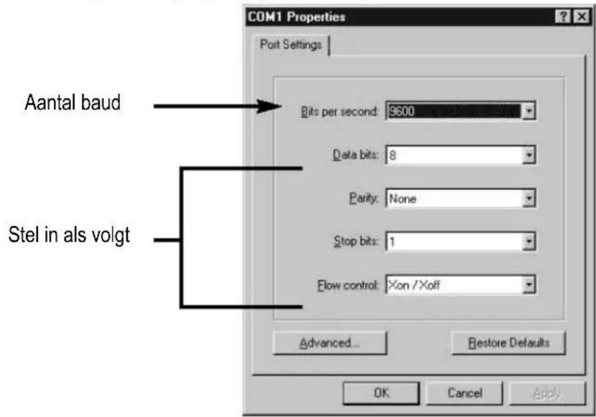 VELLEMAN MML16CN - Configuratie van de RSC printer driver - 1
