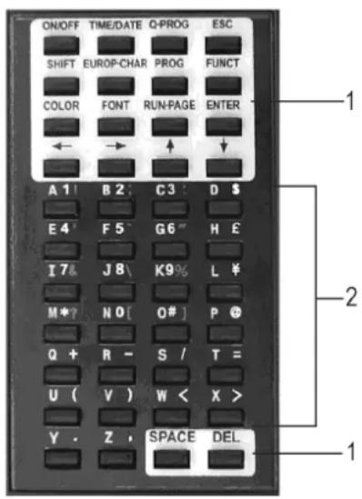 VELLEMAN MML24CN - Telekomando - 1