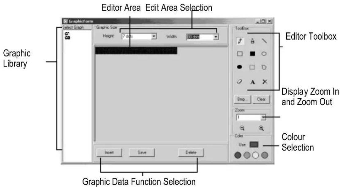 VELLEMAN MML24CN - BMP Graphic Editor - 1