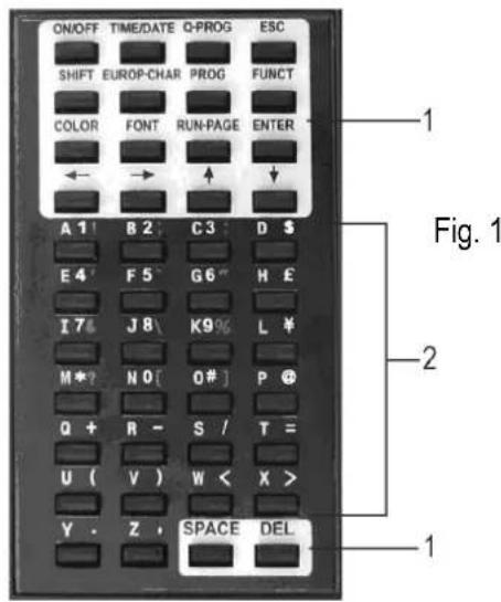VELLEMAN MML24CN - Getting started by Remote Control - 1