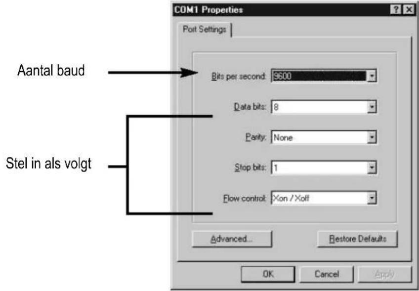 VELLEMAN MML24CN - Configuratie van de RSC printer driver - 1