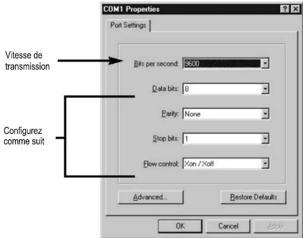 VELLEMAN MML24R - La communication par RLE - 1