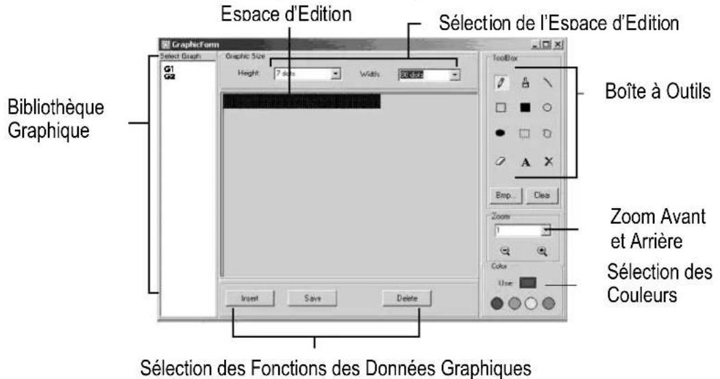 VELLEMAN MML24R - L'éditeur graphique BMP - 1