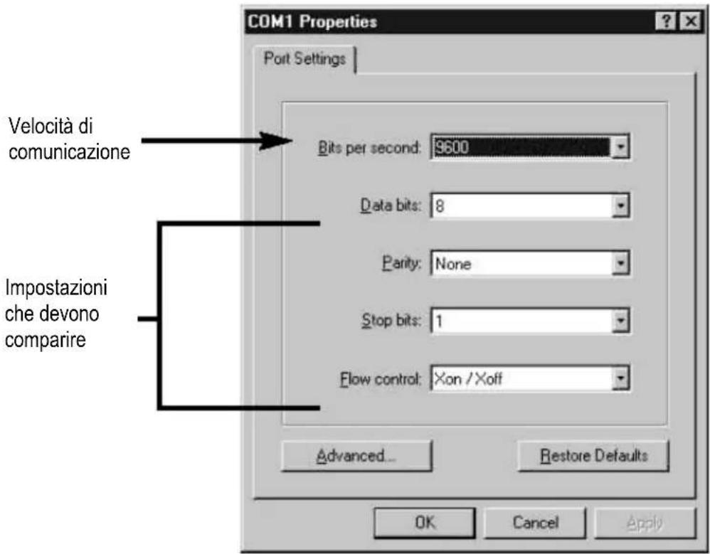 VELLEMAN MML24R - Impostazione del driver di stampa sul PC RSC - 1