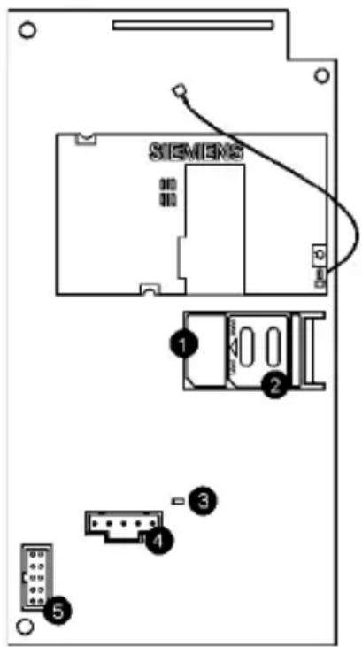 MARMITEK GSM800 - Modulo di Comunicazione Cellulare (GSM800) - 1