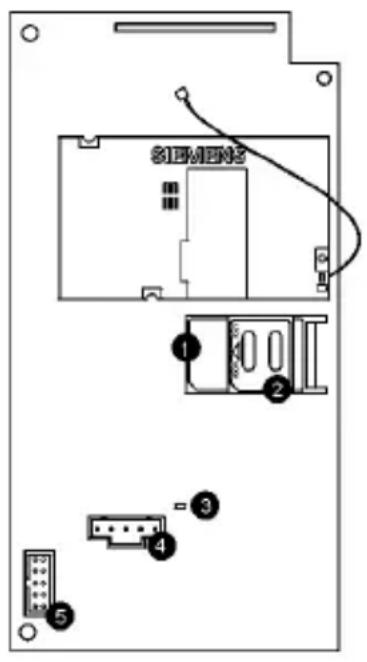 MARMITEK GSM800 - INTRODUCTION - 1