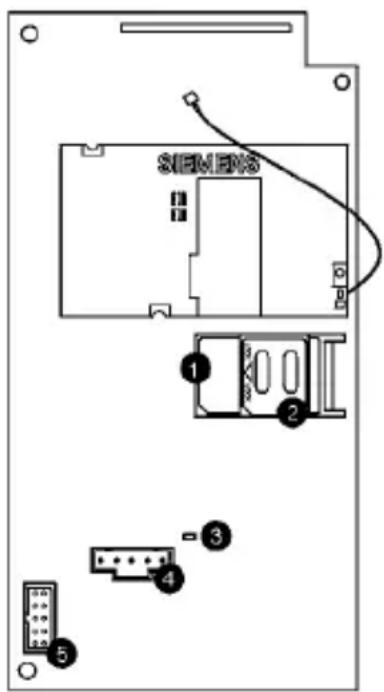 MARMITEK GSM800 - Mobiletelefon Kommunikationsmodul (GSM800) - 1