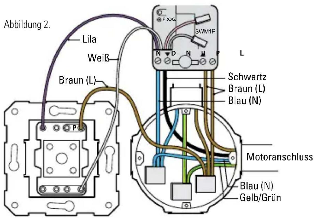 MARMITEK SWM1P - ACHTUNG! Pro SWM1Pdarf nur 1 Motor zugleich angeschlossen werden. Schließen Sie niemals zwei oder mehr Motoren parallel an! - 5