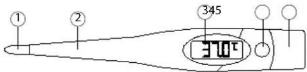 TOPCOM Set 600 - Leírás - 1