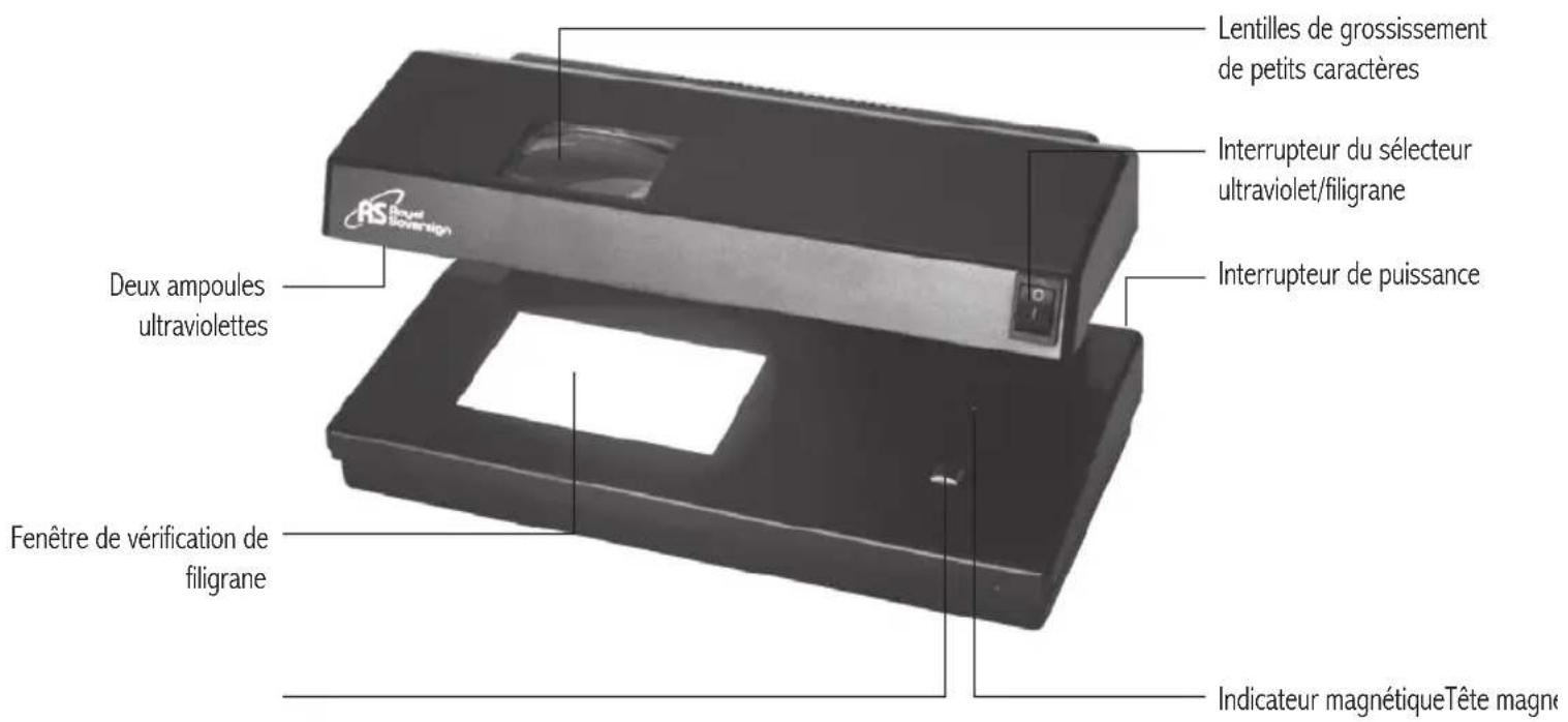 Royal Sovereign RCD2000 - PIÈCES - 1