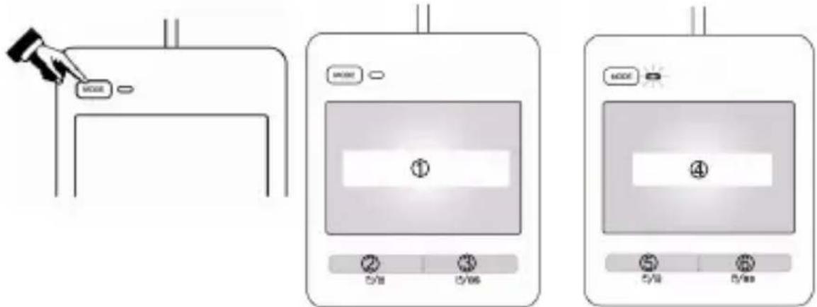 KONIG CMPKEYPAD60 - Hoe het multi-touchpad te gebruiken: - 1