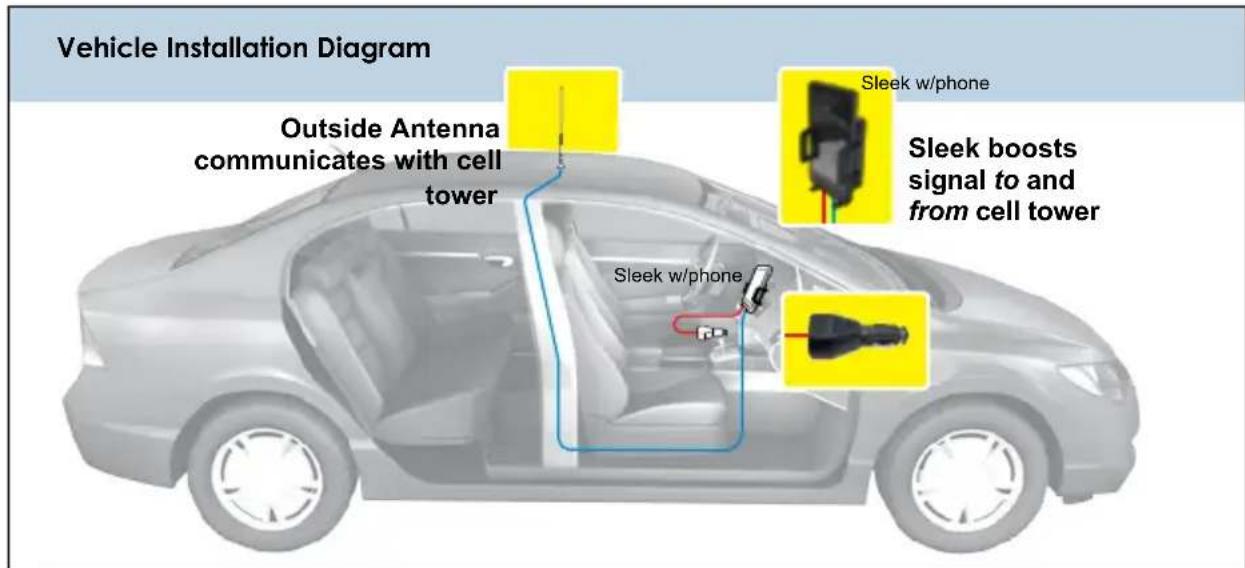 Wilson Sleek 4GC - How it Works - 1