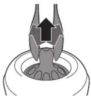PHILIPS AVENT SCD292 - Feeding - 2
