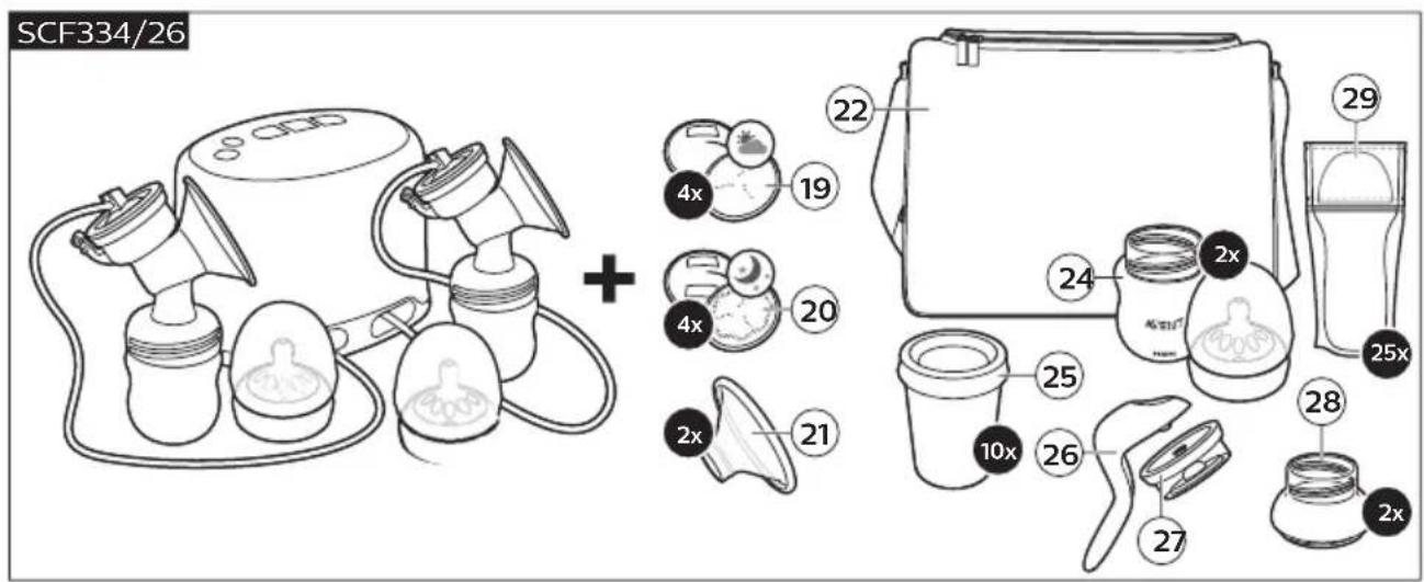 PHILIPS AVENT SCD292 - François (Canada) - 5
