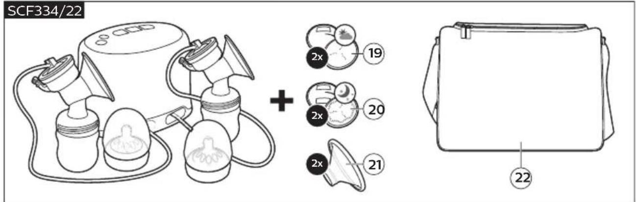 PHILIPS AVENT SCD292 - François (Canada) - 3