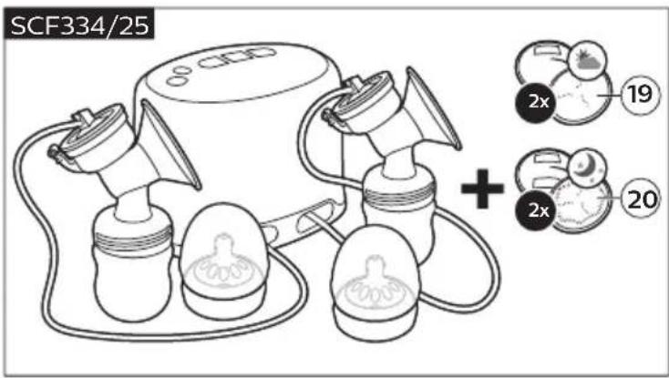 PHILIPS AVENT SCD292 - François (Canada) - 2