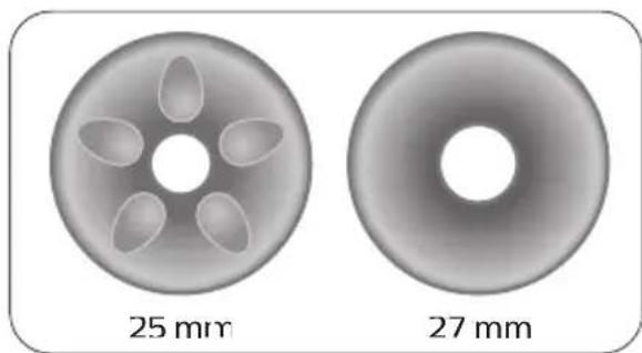 PHILIPS AVENT SCD292 - Trouver le coussin qui vous convient le很好地 - 2
