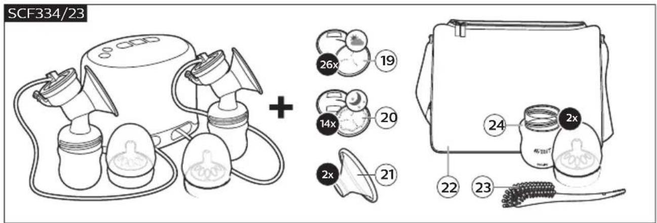 PHILIPS AVENT SCD292 - François (Canada) - 4