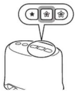 PHILIPS AVENT SCD292 - Fonctionnement du tire-lait - 5