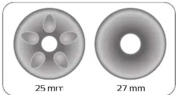 PHILIPS AVENT SCD292 - Find the best cushion for you - 4