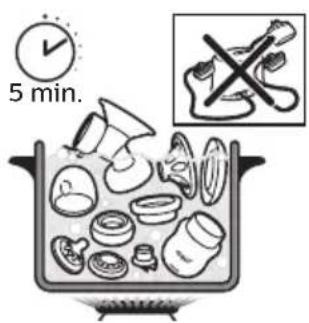 PHILIPS AVENT SCD292 - Supplies needed for disinfection: - 1