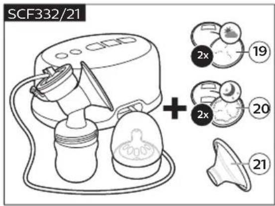 PHILIPS AVENT SCD292 - François (Canada) - 1