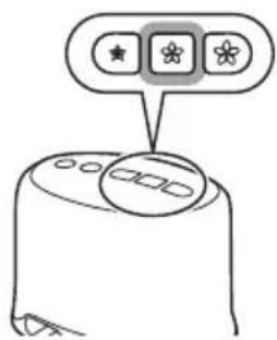 PHILIPS AVENT SCD292 - Operating the breast pump - 5