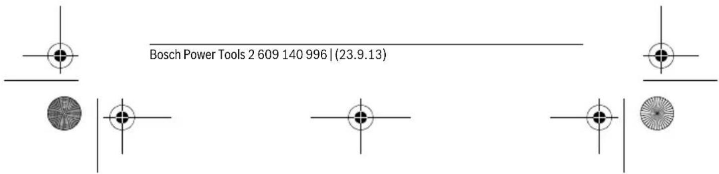 BOSCH PMD 7 - Handmatige kalibratie - 1