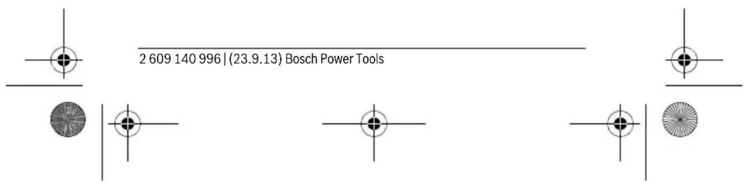 BOSCH PMD 7 - Móvo yia xωρεc tnc EE: - 2