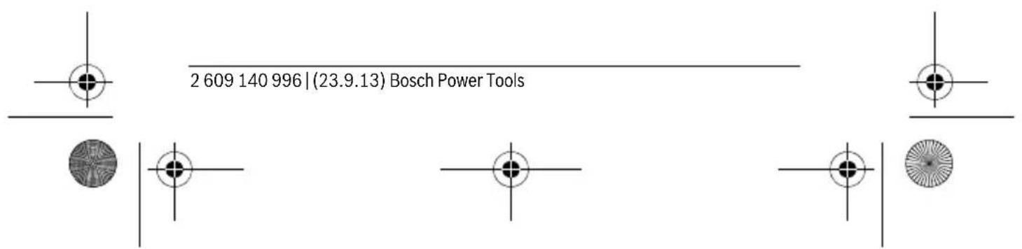 BOSCH PMD 7 - Modos de operación - 1