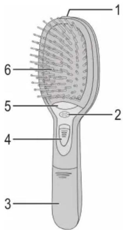 AEG IB 5628 - Copepkanme - 2