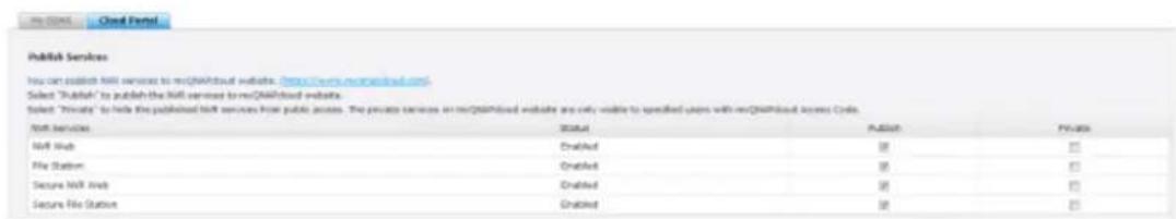 QNAP VS12164URP PRO+ - Cloud Portal - 1