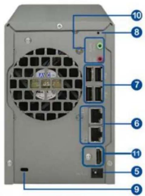 QNAP VS12164URP PRO+ - VS - 4016 / 4012 / 4008 Pro - 5