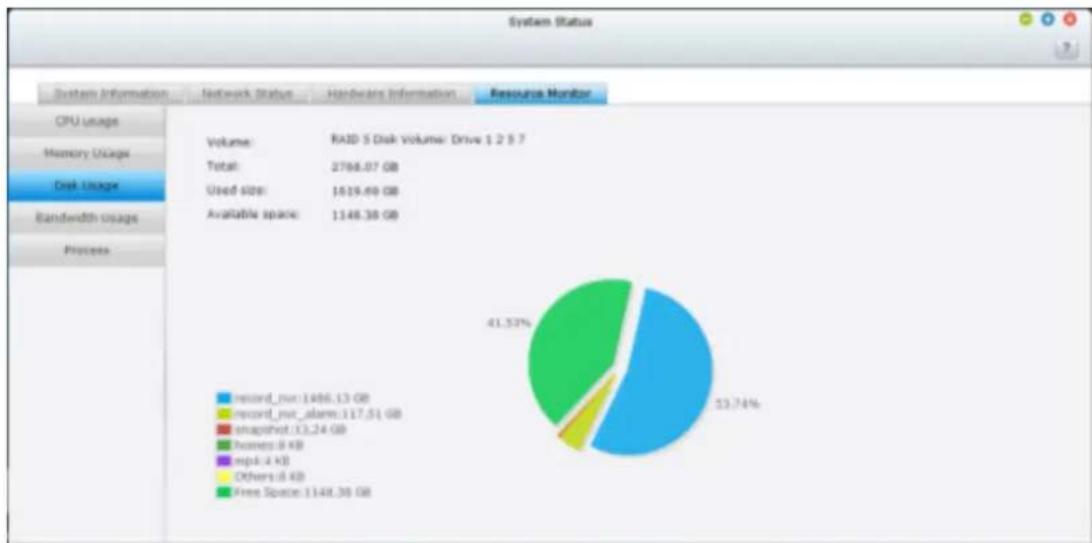 QNAP VS12164URP PRO+ - Etat du réseau - 5