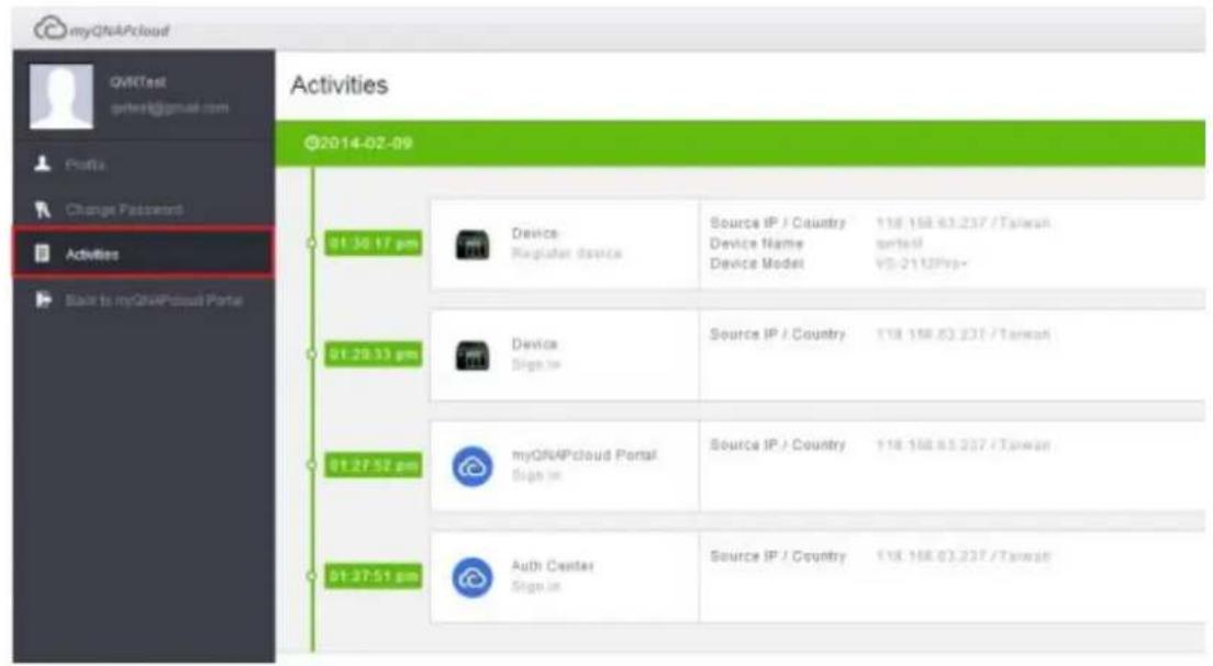 QNAP VS2108L - Services d'accès à distance - 12