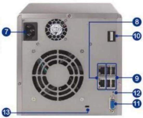 QNAP VS2108L - VS - 4016 / 4012 / 4008 pro - 2