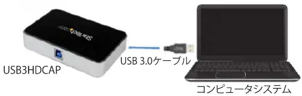 StarTech.com USB3HDCAP - 八一丁工艾人斯卜手顺 - 1