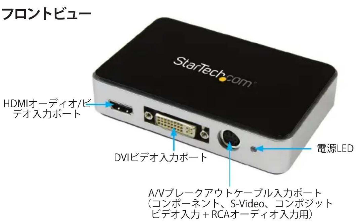 StarTech.com USB3HDCAP - 製品圖 - 1